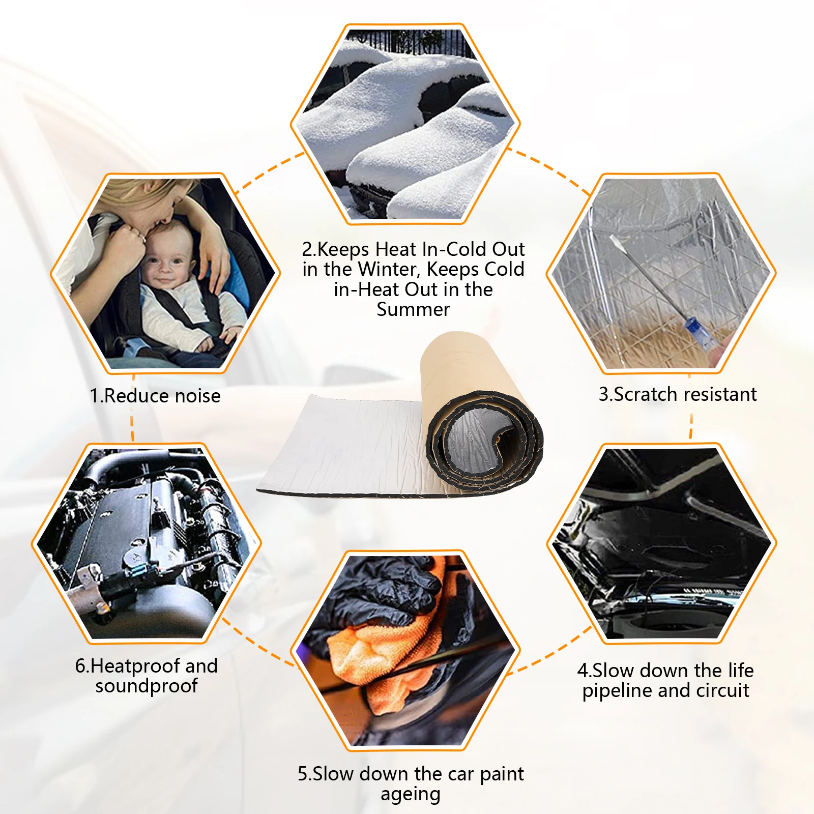 Mata wygłuszająca do samochodu – Sound Dampening Foam recenzja i cena