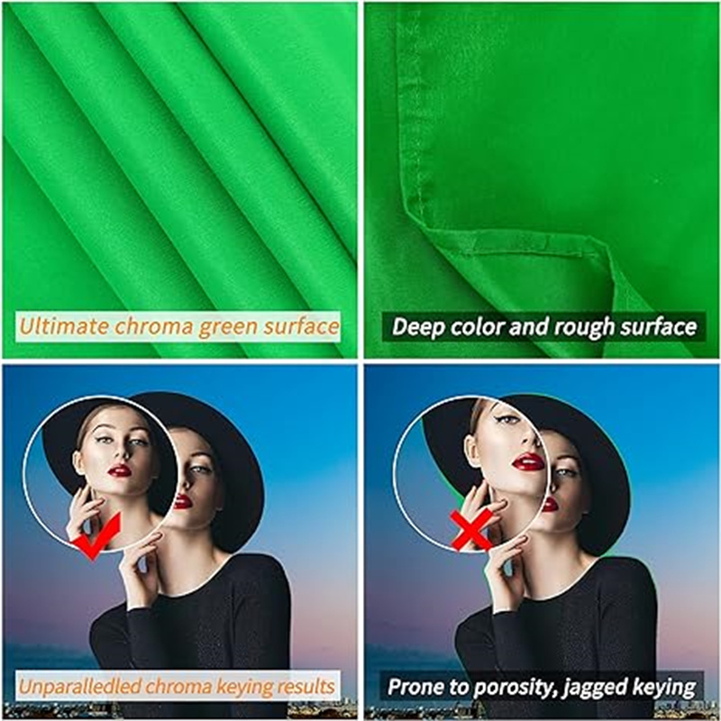Tło fotograficzne GAINVANE, bi – Green Screen Collapsible recenzja i cena