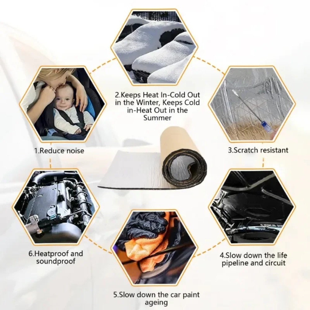 Ekstra Gruba Mata Dźwiękochłon – Sound Dampening Foam recenzja i cena